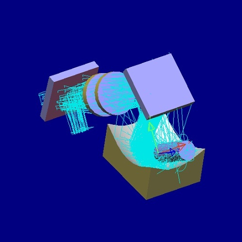 水质分析仪光路设计